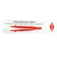 Μπροσέλα Ακριβείας Πλάγια 1000V Knipex (923764)