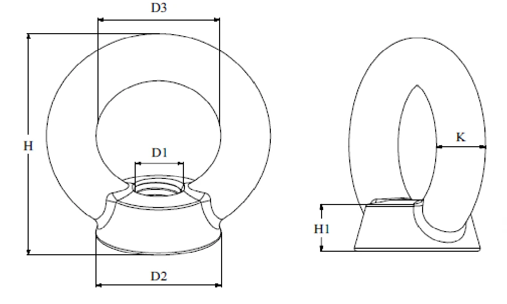 Σχέδιο διαστάσεων μάπας θηλυκής DIN 582: D1, D2, D3, H, H1, K