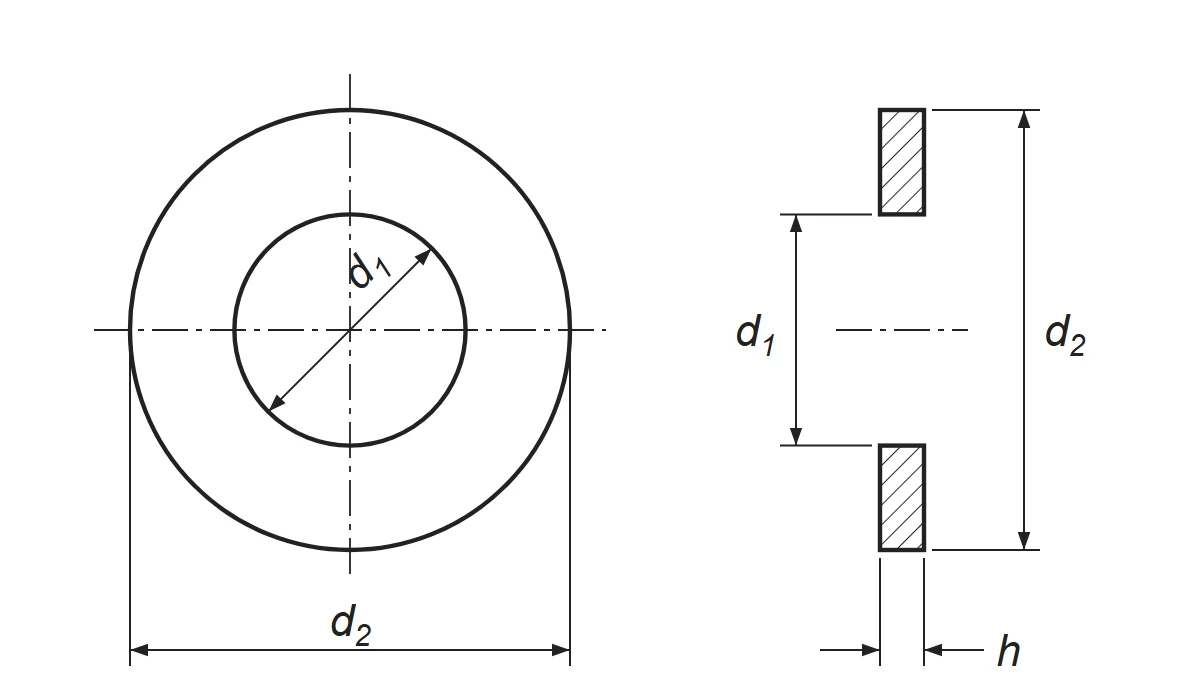 Σχέδιο διαστάσεων στενής ροδέλας DIN 125: d1, d2, h