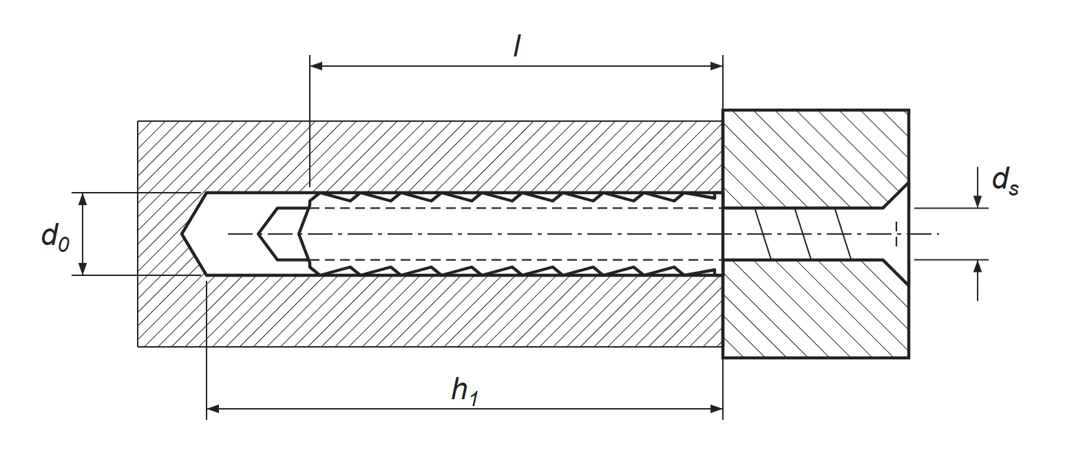 Σχέδιο διαστάσεων βύσματος Fischer DuoPower: d0, l, h1, ds